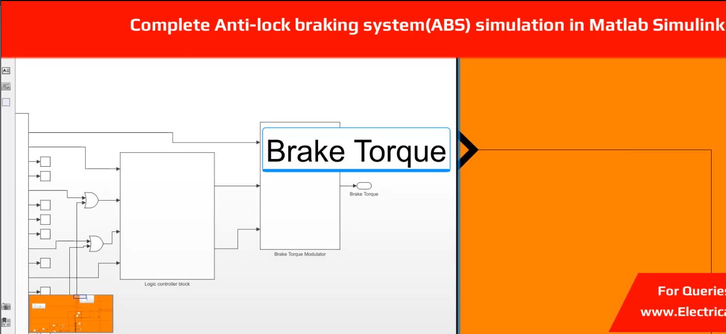 Anti-lock Braking System ABS with PID Controller MATLAB Simulink Simulation screenshot 9